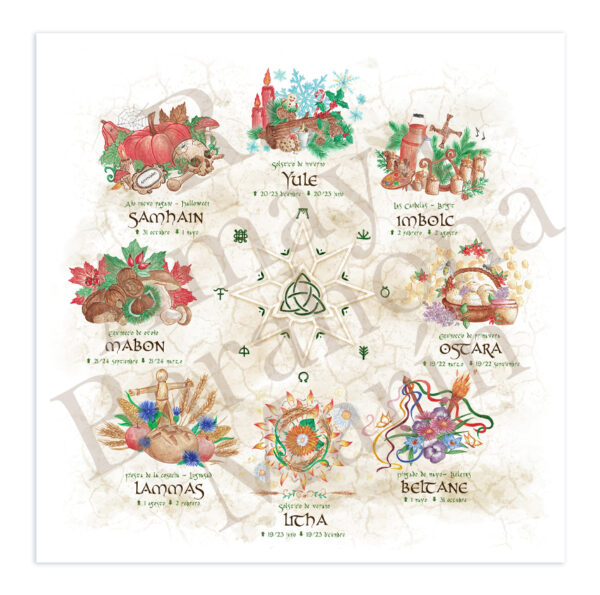 Rueda del año neopagana amaya barahona